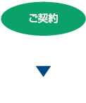 ご契約