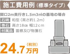 施工費用例標準タイプ　24.7万円（税別）