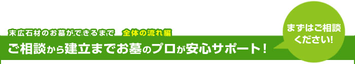 飯盛霊園でお墓ができるまで（全体の流れ編）