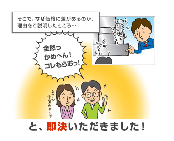 そこでなぜ価格に差があるのか、理由をご説明したところ・・「全然っかめへん！コレもらおっ！」と、即決いただきました！