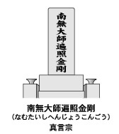 南無大師遍照金剛（なむたいしへんじょうこんごう）真言宗