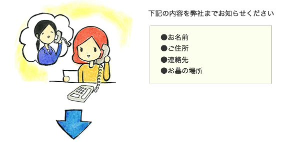 下記の内容を弊社までお知らせください。 ●お名前 ●ご住所 ●連絡先 ●お墓の場所