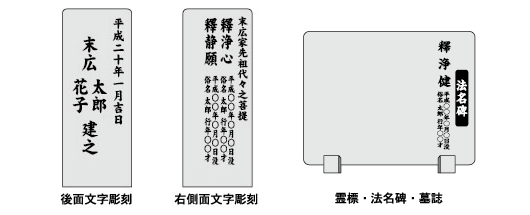 文字彫刻・霊標・法名碑・墓誌