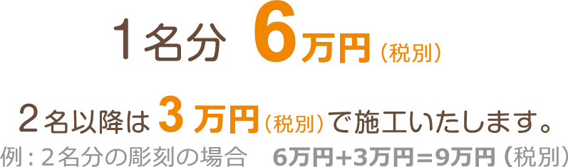 １名分6万円（税別）　２名以降は3万円（税別）で施工いたします。