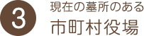 現在の墓所のある市町村役場