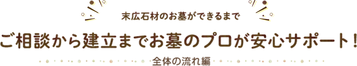 後悔しないお墓づくり お墓にまつわる悩み…全部受け止めます！