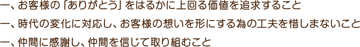 行動理念の紹介